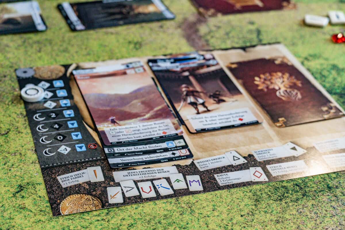 Call to Adventure Heldentableau