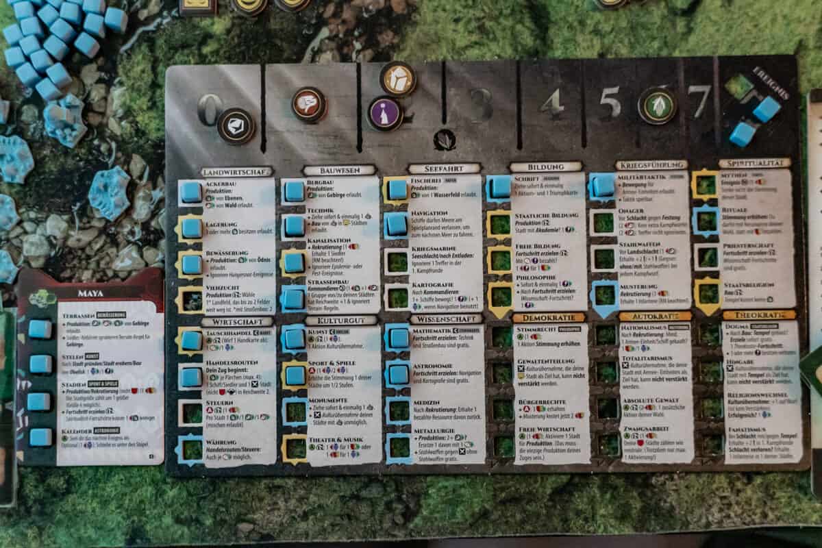 Clash of Cultures Fortschittsmarker